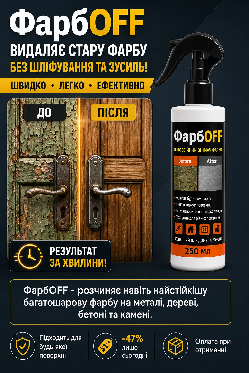 ФарбOFF спрей
